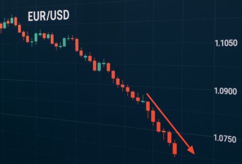 EUR/USD Drifts Lower Amid Bearish Pressure: Technical and Fundamental Drivers