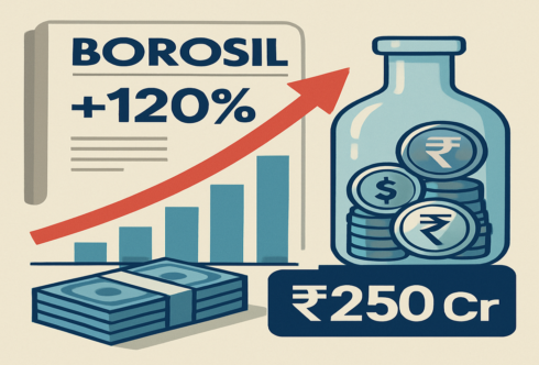 Borosil Announces 120% Q4 Profit Surge and ₹250 Crore Fundraising Initiative!