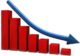 Cellecor Gadgets Surges 3% Amid Market Weakness